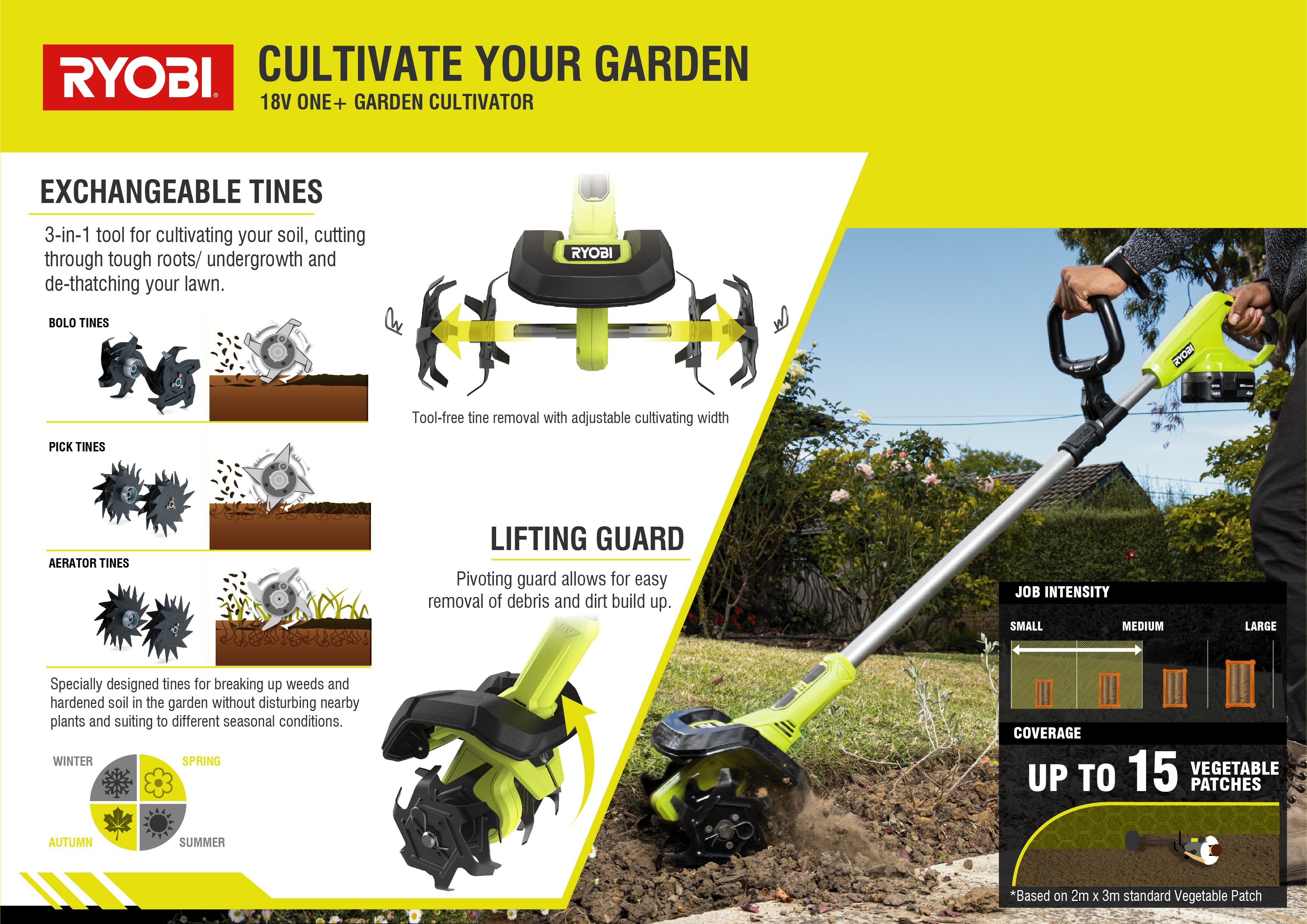 Ryobi on sale one cultivator